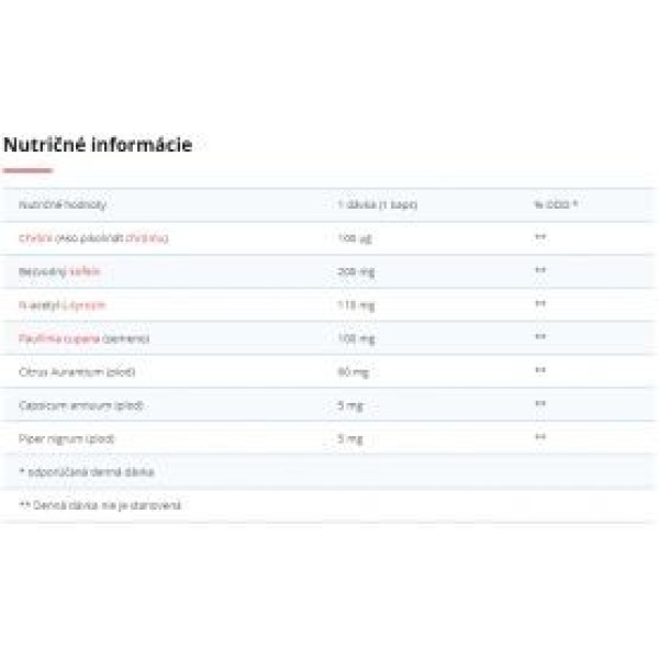 Nutrex Lipo 6 Black 60 tabliet Nutrex